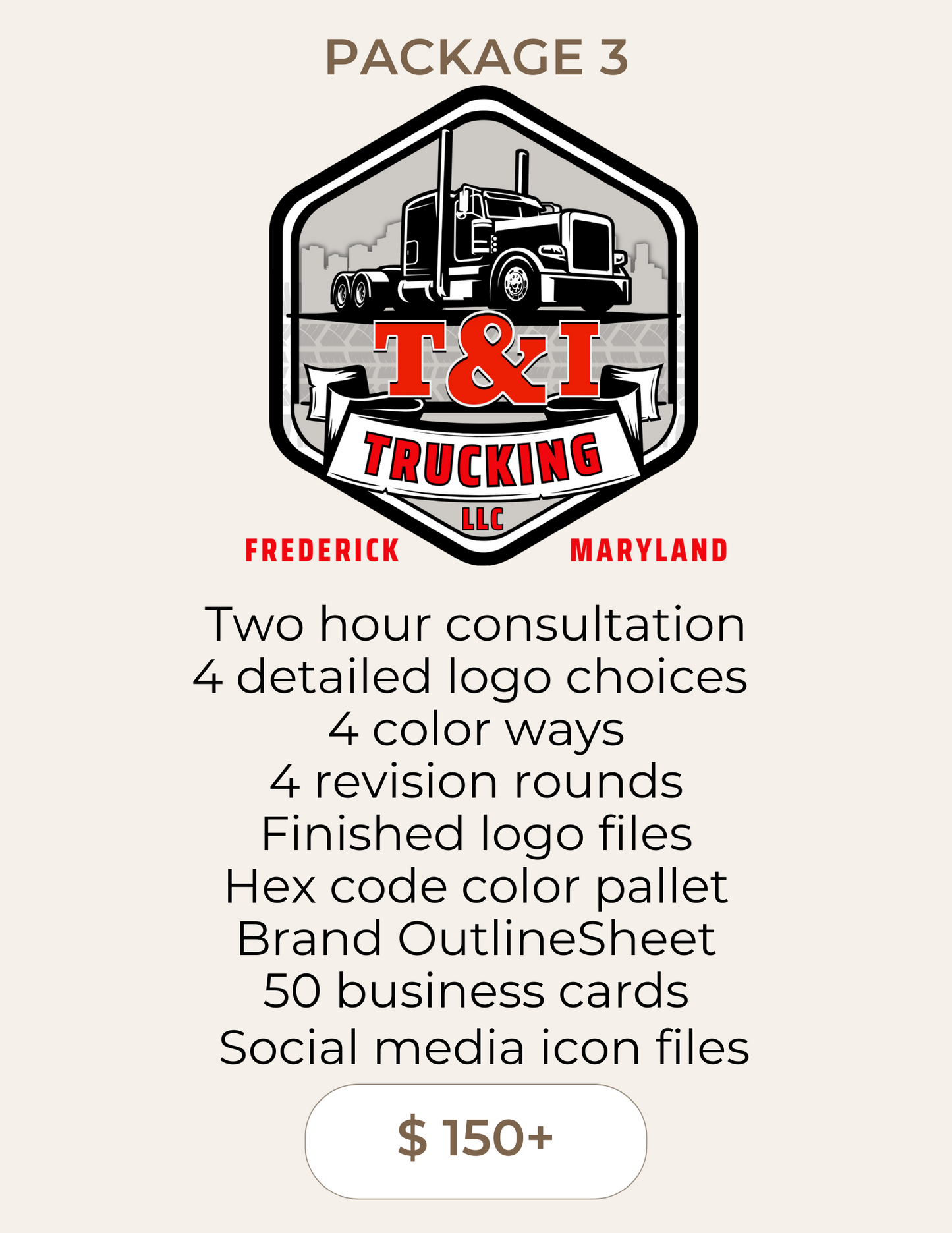 Logo Creation Packages